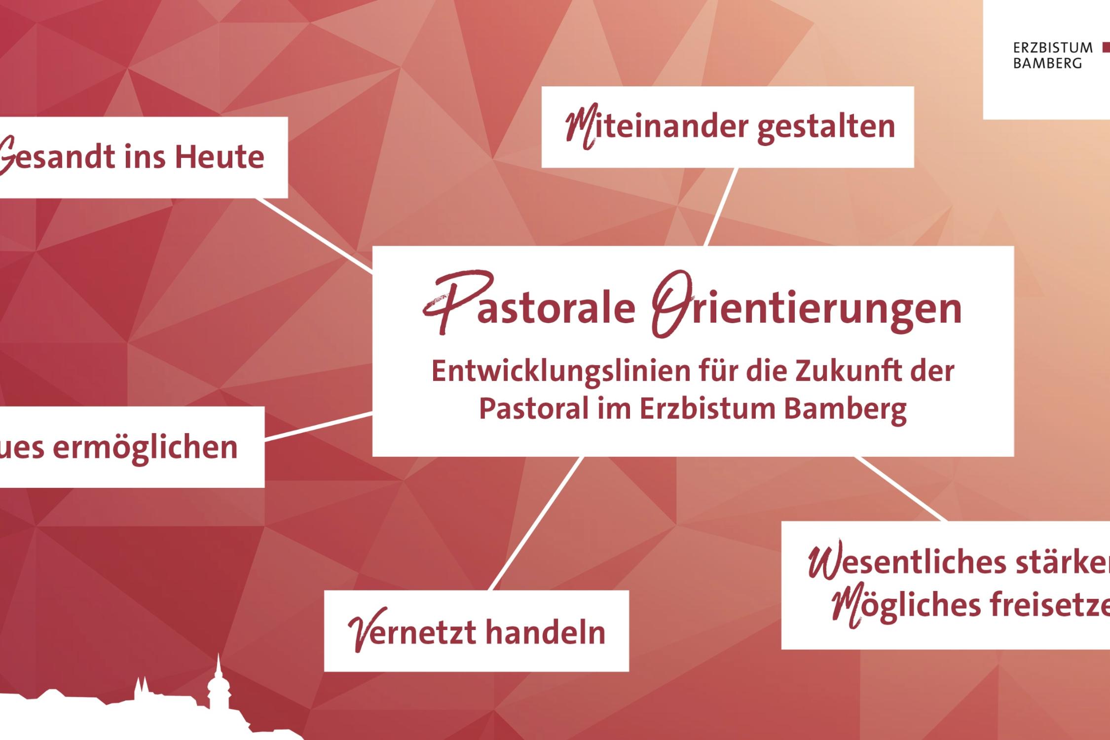 Pastorale Orientierungen